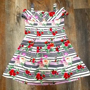 🏷Peppermint Off Shoulder Girls Dress